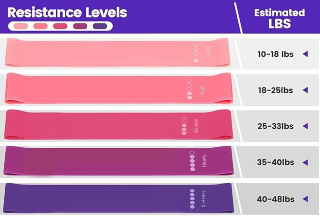Yoga & Pilates Exercise Set – view 7 of 9
